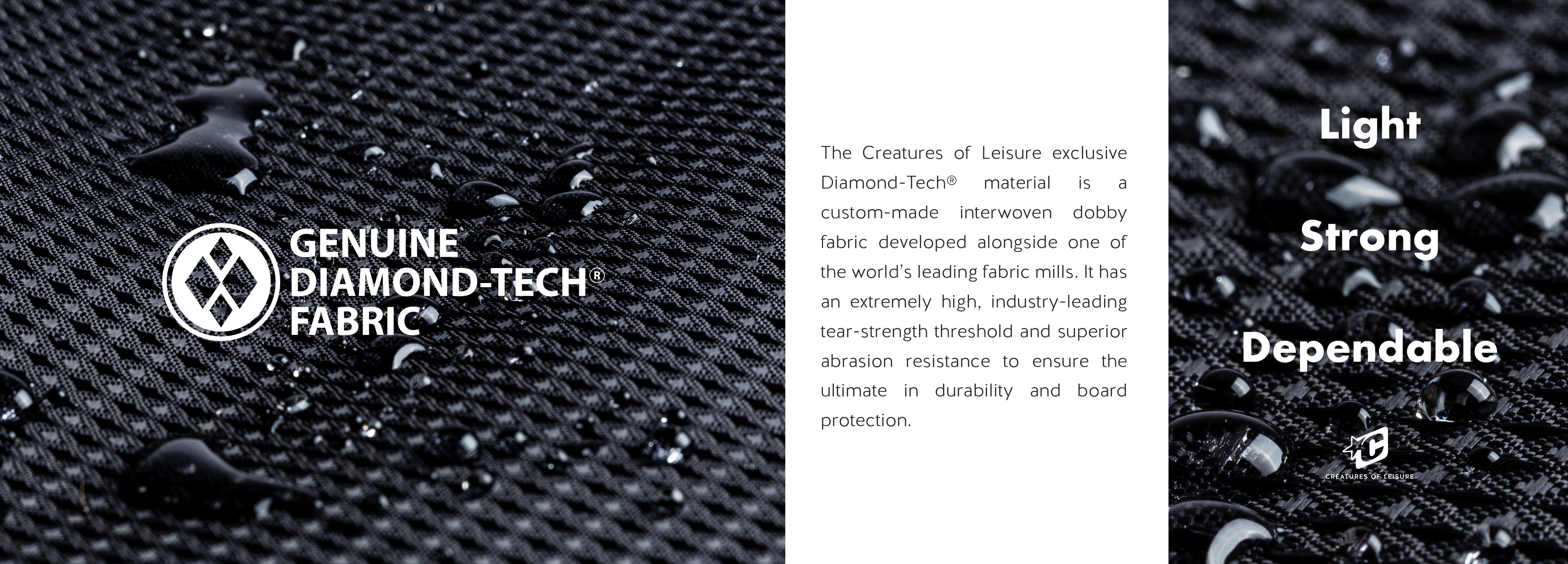 Image collage of Diamond Tech features