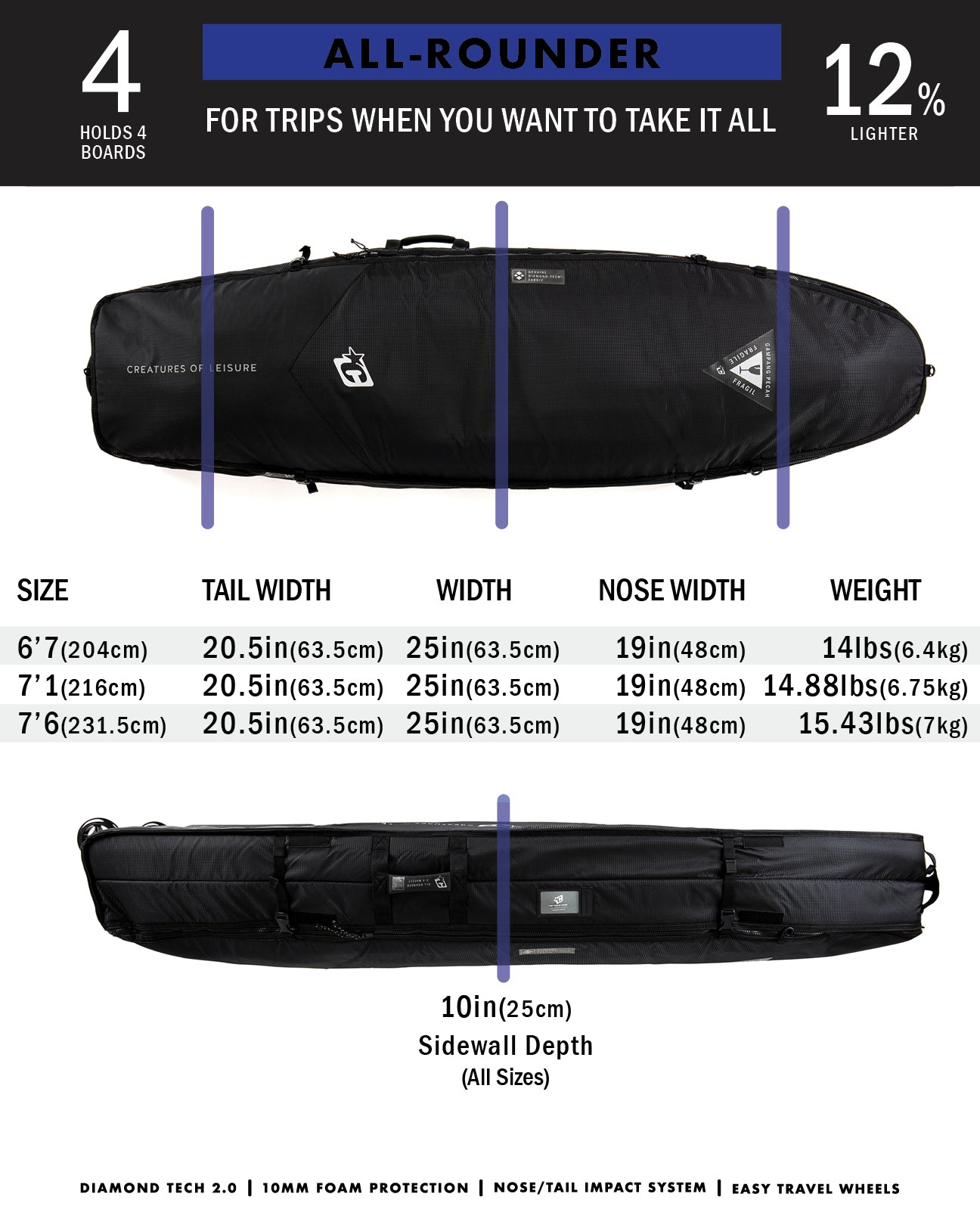All Rounder : Black Silver - 6'7 – Creatures of Leisure USA