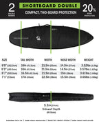 Shortboard Double Black Silver : Black Silver - 6'3