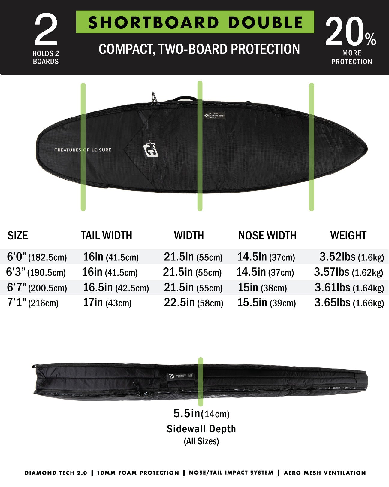 Shortboard Double Black Silver : Black Silver - 6'3