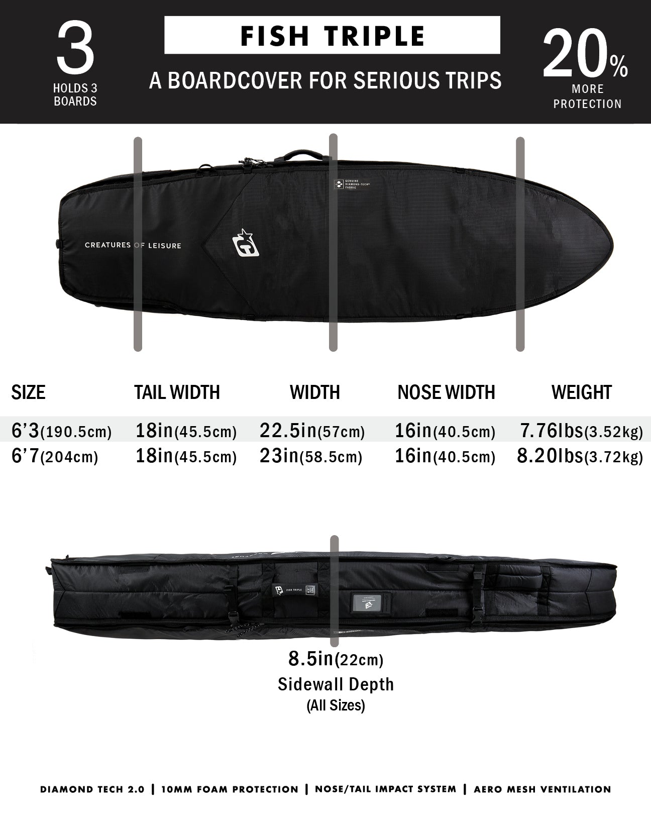 Fish Triple : Black Silver - 6'7