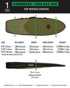 Hardwear Fish Day Use : Military Black - 5'10