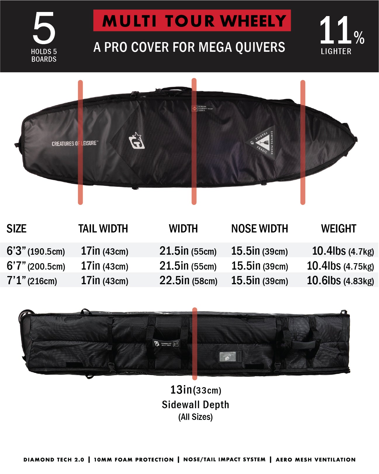 Multi Tour Wheely : Black Silver - 6'7 – Creatures of Leisure USA