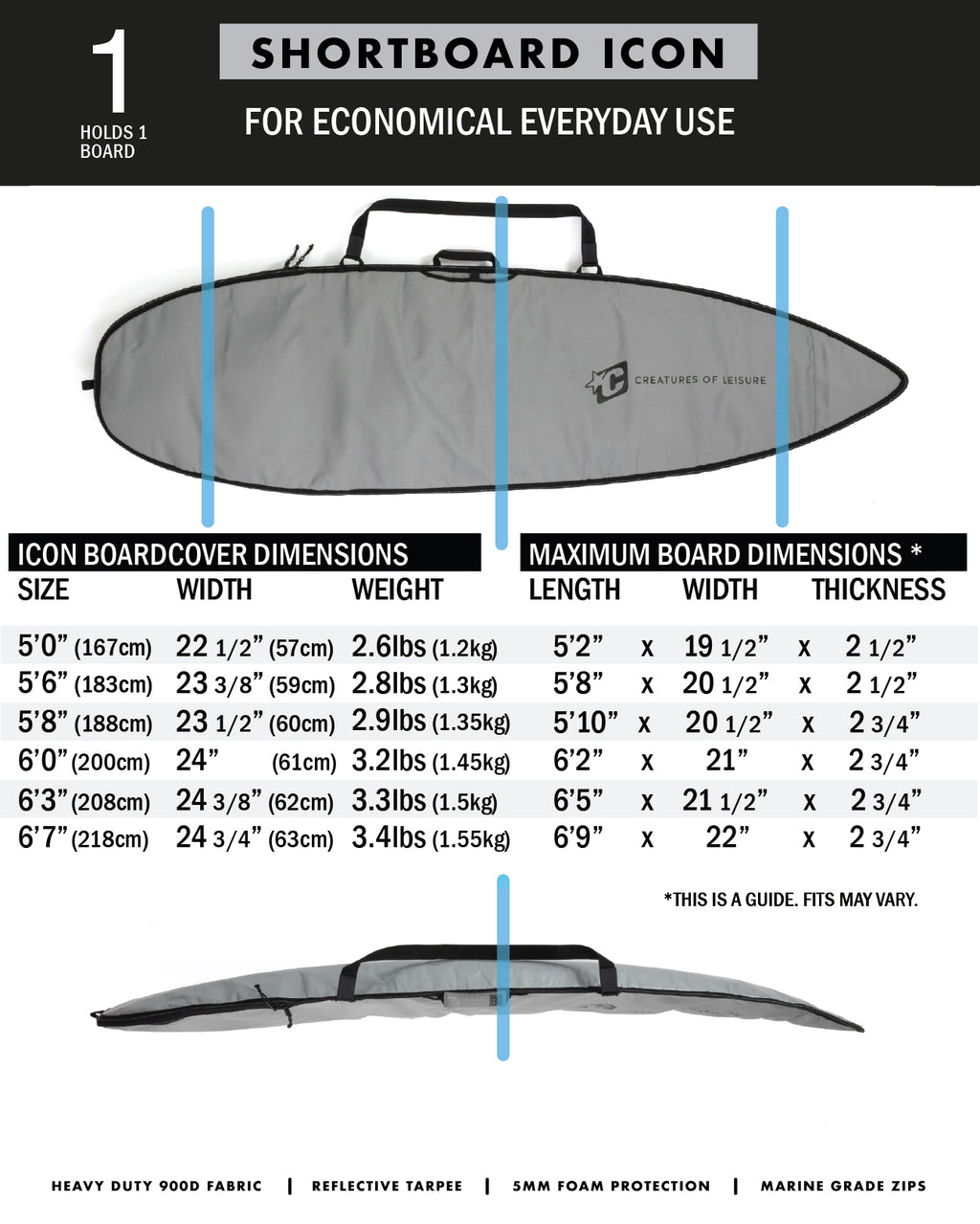 Grom Icon : Silver Black - 5'0