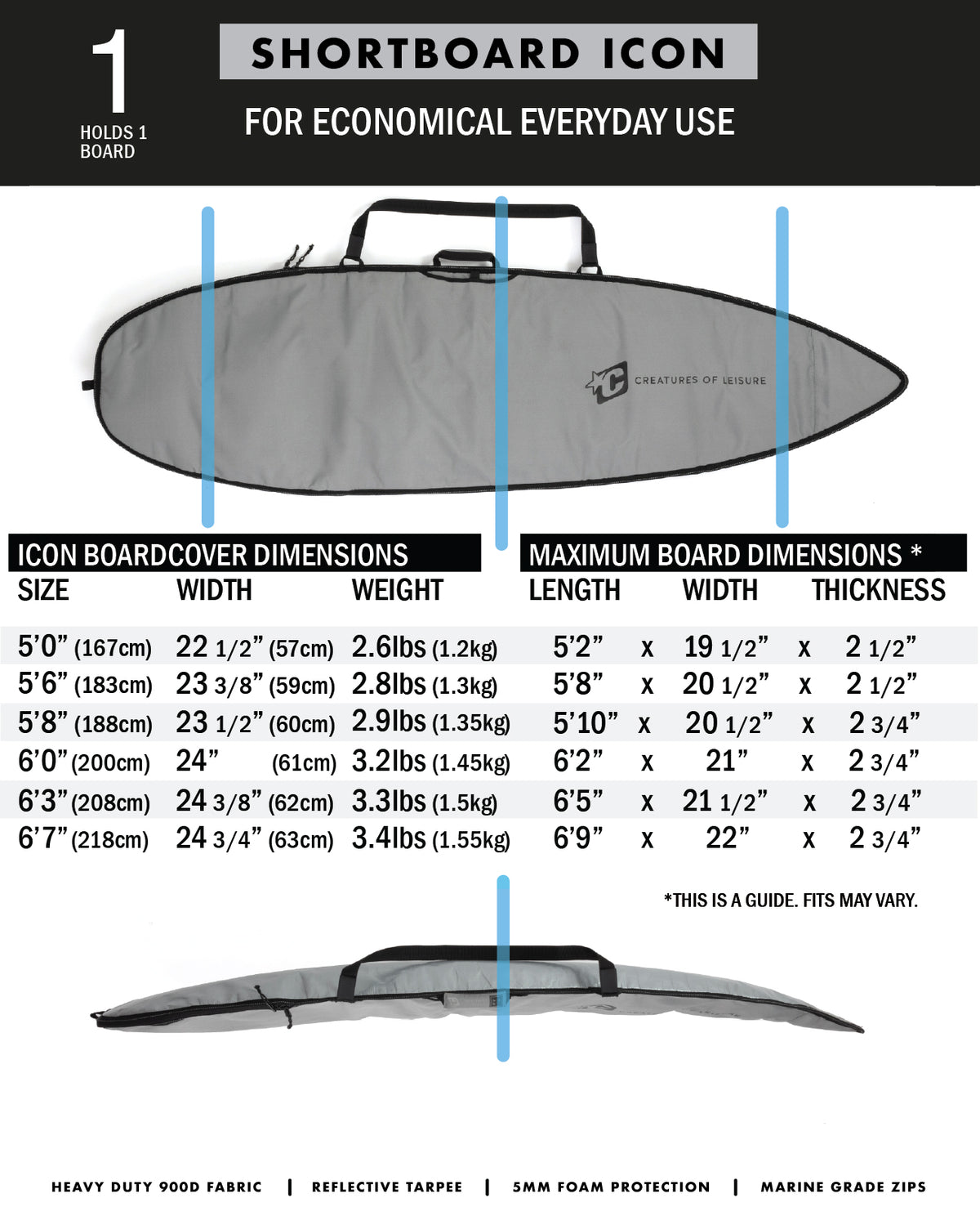Grom Icon : Silver Black - 5'0