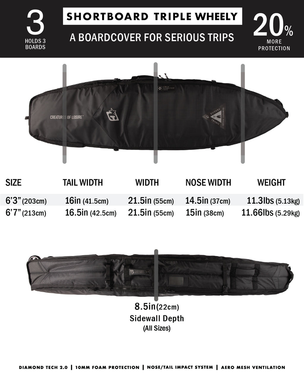 Shortboard Triple Wheely : Black Silver - 6'7