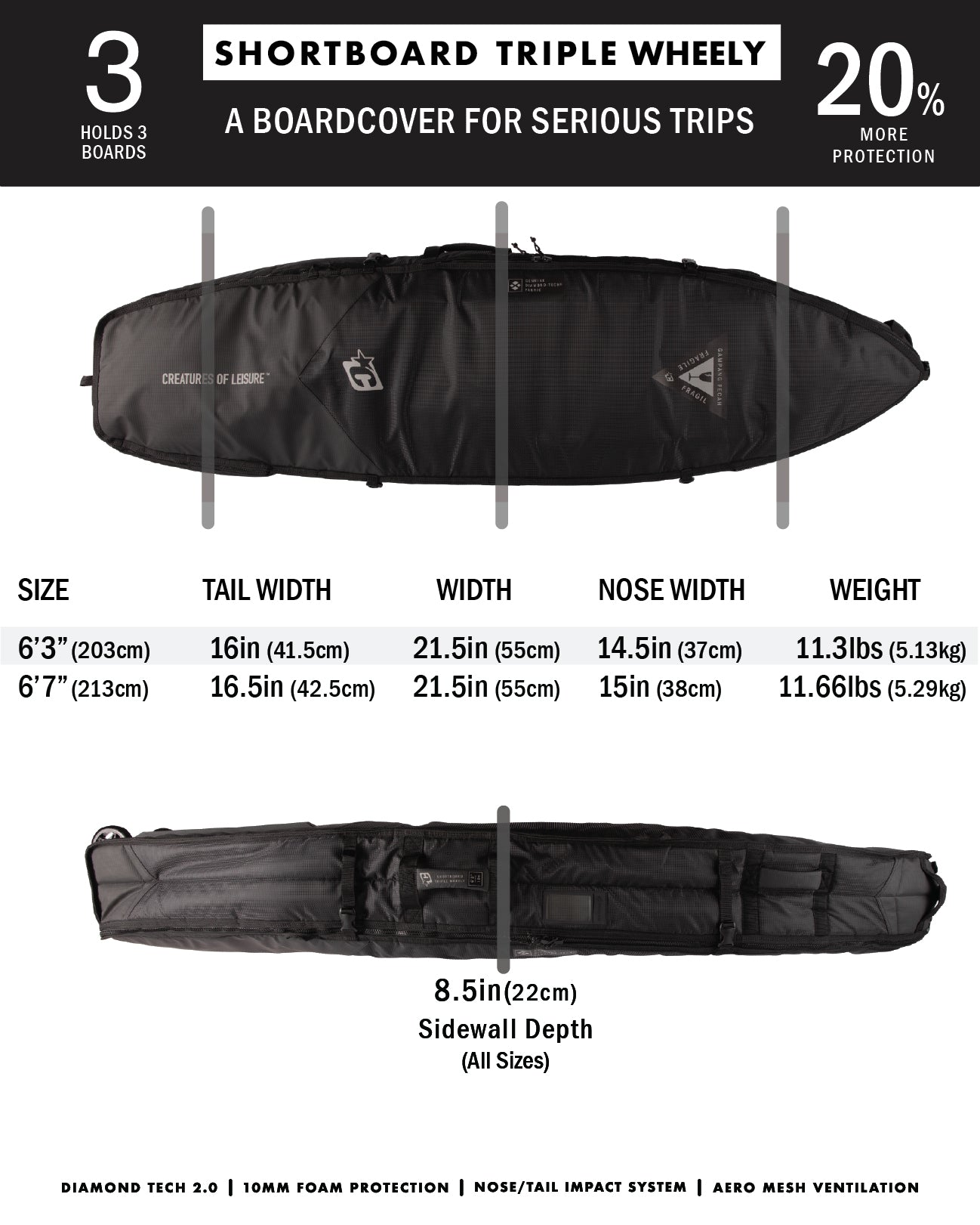 Shortboard Triple Wheely : Black Silver - 6'7